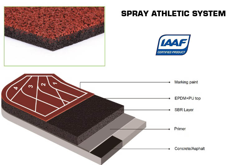 IAAF approved tartan rubber contracter builder building construction